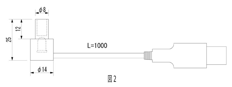 USB式同軸用LEDスポット照明 | 画像処理・検査用LED照明/光ファイバー 